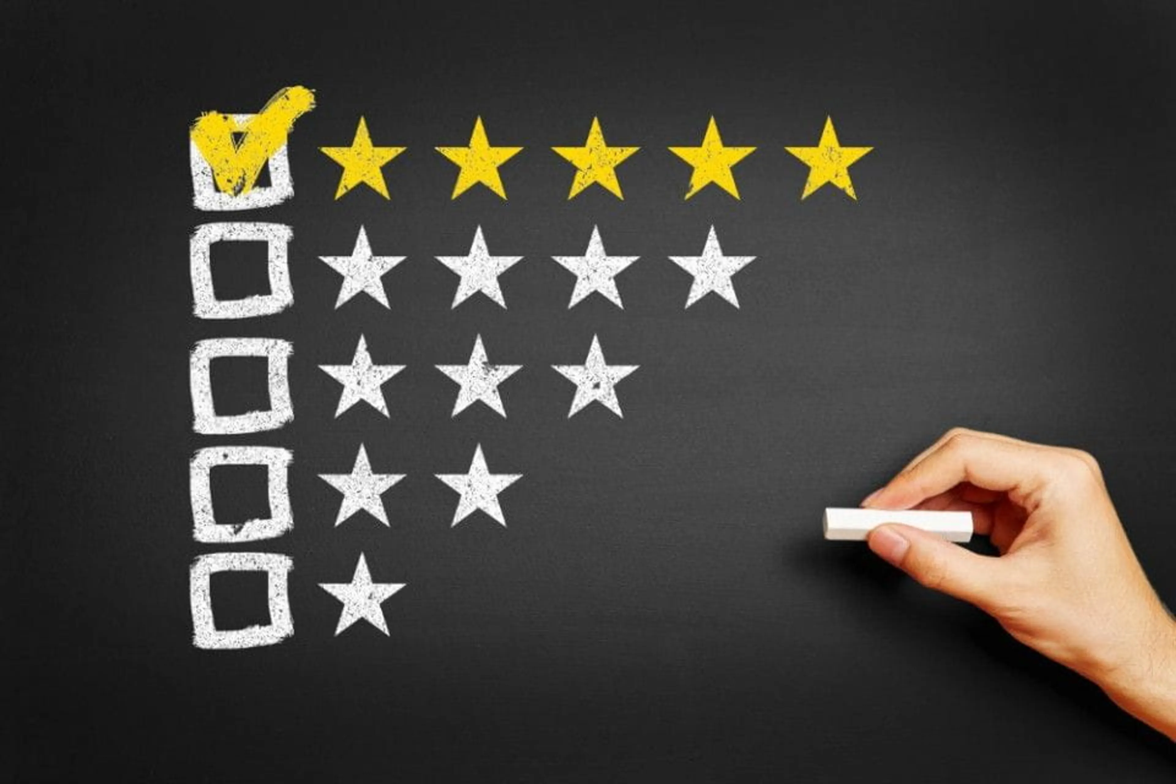 'Phenomenal' School Feedback
